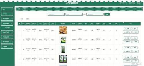 基于SpringBoot的水產(chǎn)養(yǎng)殖管理系統(tǒng)設(shè)計(jì)與實(shí)現(xiàn)