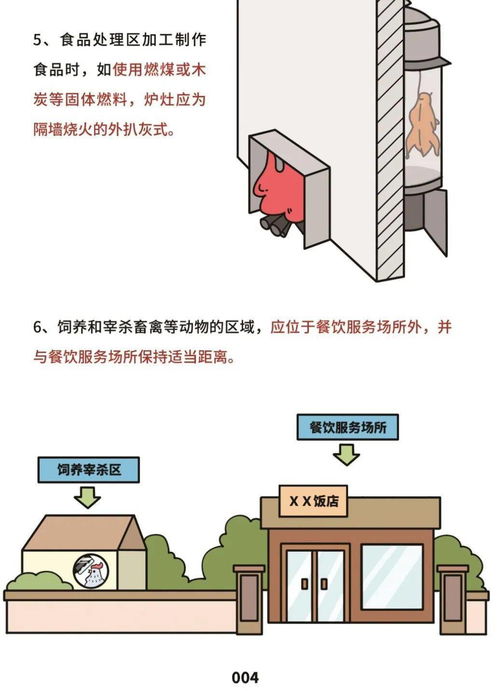 《餐飲服務食品安全操作規范》發布，守護消費者“舌尖上的安全”